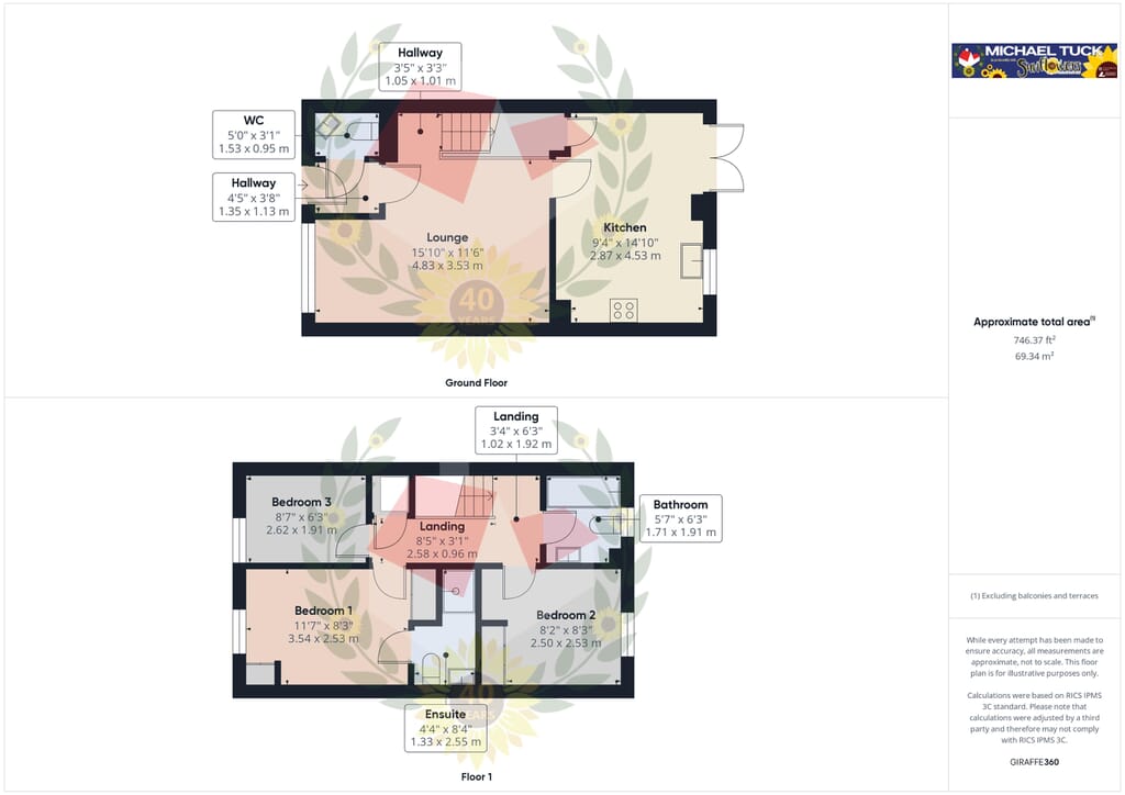 726d258e-5af1-4b06-9644-fe547f21b955LFP01.jpg?w=1024&h=724&scale 726d258e-5af1-4b06-9644-fe547f21b955LFP01.jpg?w=1024&h=724&scale