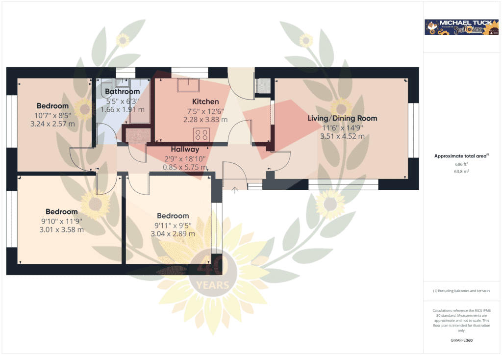 11MelbourneDrive.png?w=1024&h=724&scale 11MelbourneDrive.png?w=1024&h=724&scale
