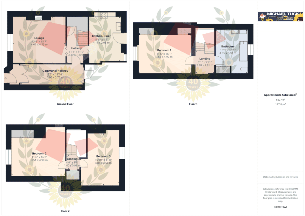 3witcombect.png?w=1024&h=724&scale 3witcombect.png?w=1024&h=724&scale