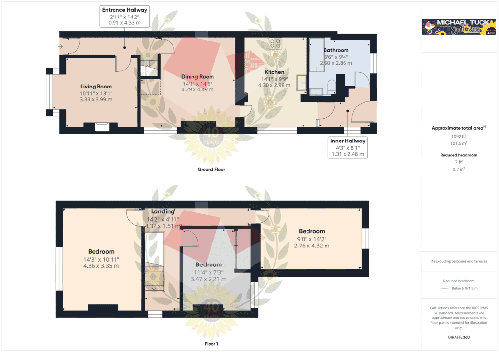 187TuffleyLaneFP.png?w=1024&h=724&scale 187TuffleyLaneFP.png?w=1024&h=724&scale
