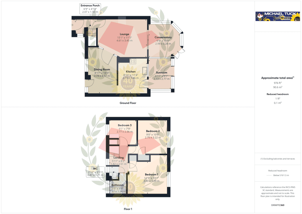 4BirchallAvenue.png?w=1024&h=724&scale 4BirchallAvenue.png?w=1024&h=724&scale