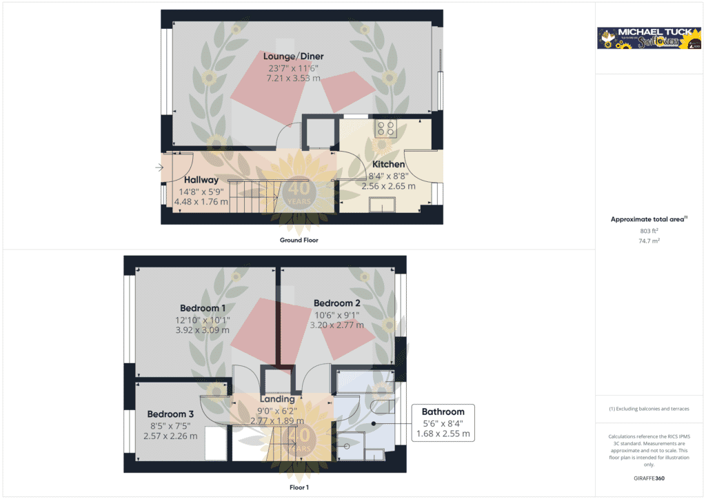 161CurlewRoad.png?w=1024&h=724&scale 161CurlewRoad.png?w=1024&h=724&scale
