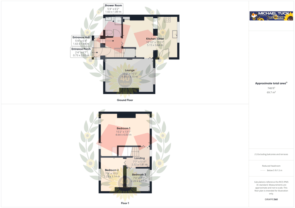 47WillowAvenue.png?w=1024&h=724&scale 47WillowAvenue.png?w=1024&h=724&scale